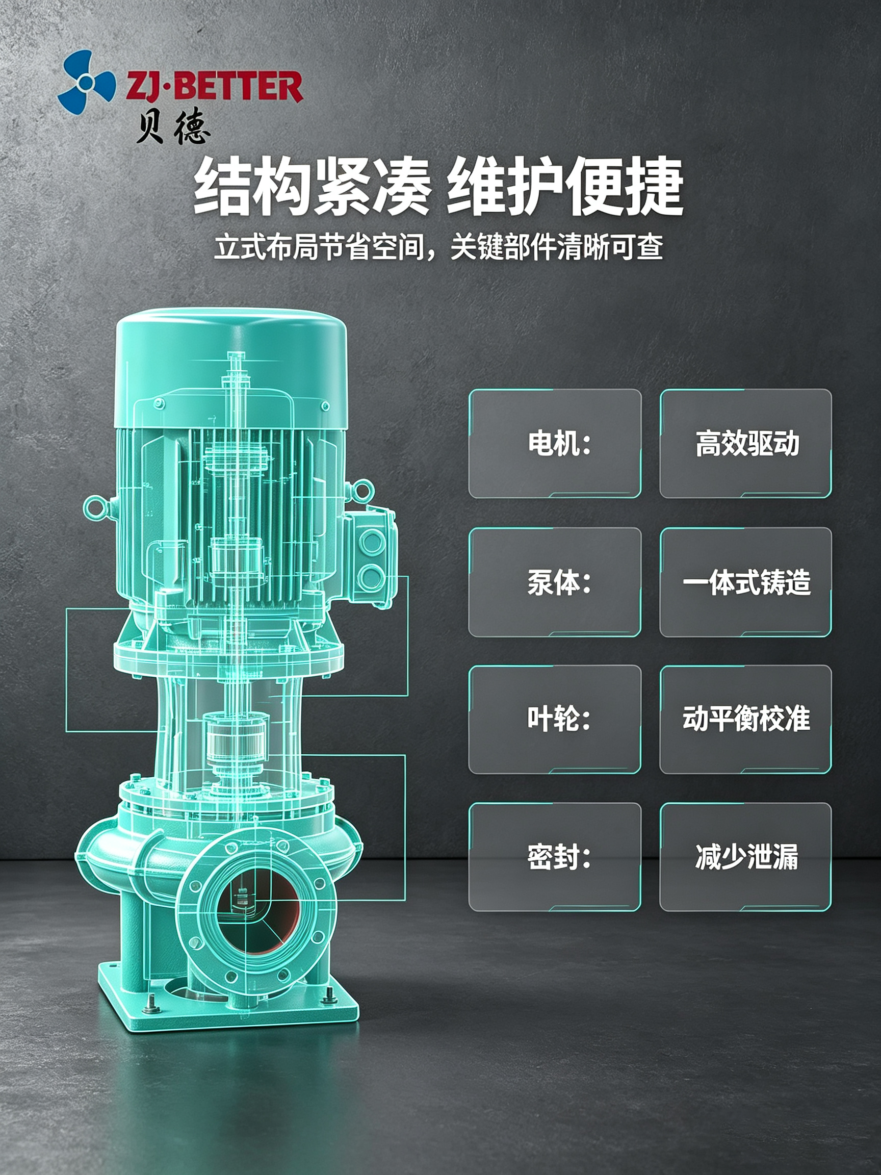 工程暖通配套怎么选？贝德科技空调循环泵工程专用靠谱之选